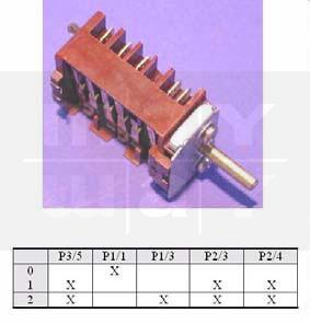 Schalter FE1/2, FE2/3