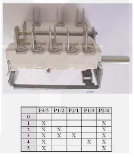 Umschalter G4F+FCD8