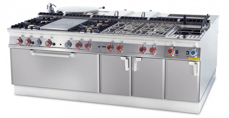 DELTA Serie 900