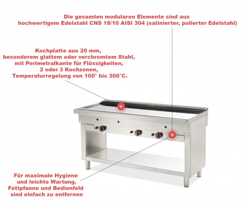 MAYWAY Gas-Teppanyaki