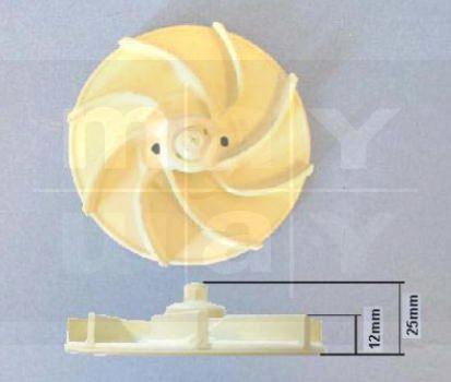 Pumpenflügel Sincro, Midi50